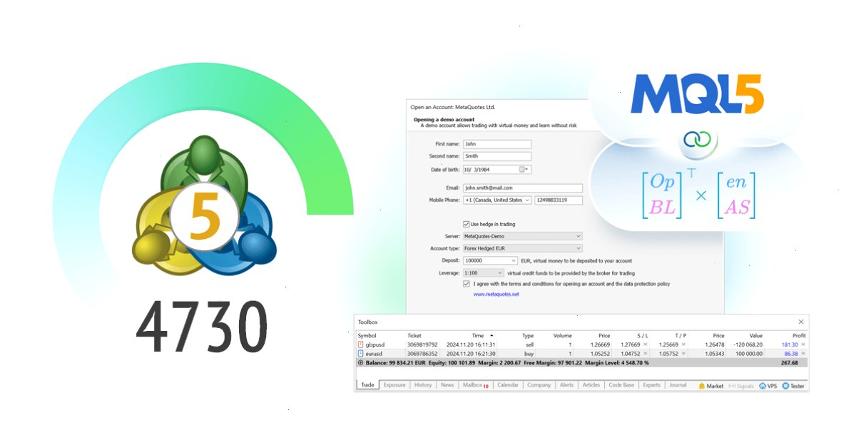 MT5_metatrader5官网_高阶指标策略与进阶工具资源平台：MetaTrader 5 平台 Build 4730：扩展 OpenBLAS 支持和总体性能优化（封面配图）